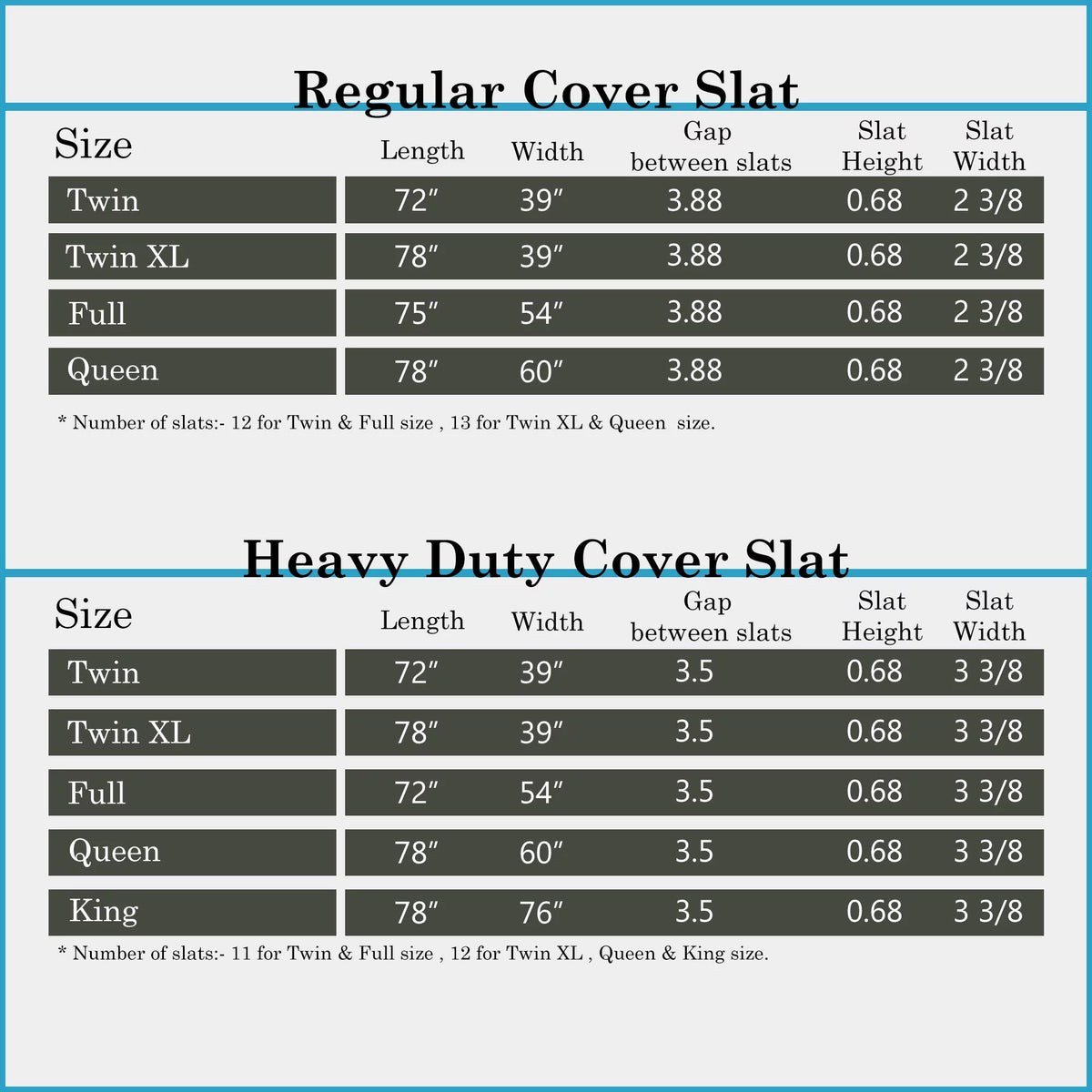 Queen Gray Mattress Support Wood Slats with Cover Y29517