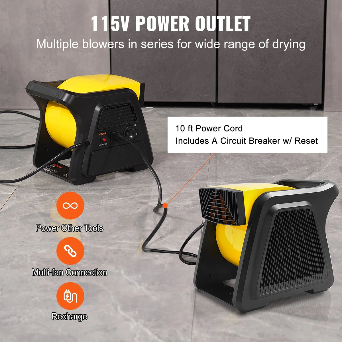 600 CFM 3-Speed Portable Floor Blower Fan T7526