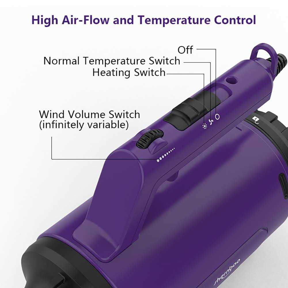 High Velocity Dog Grooming Dryer B760775