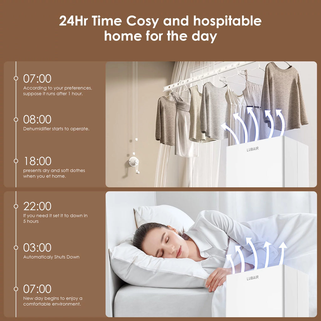 50 Pints Dehumidifier with Auto Defrost and 24H Timer Y3398