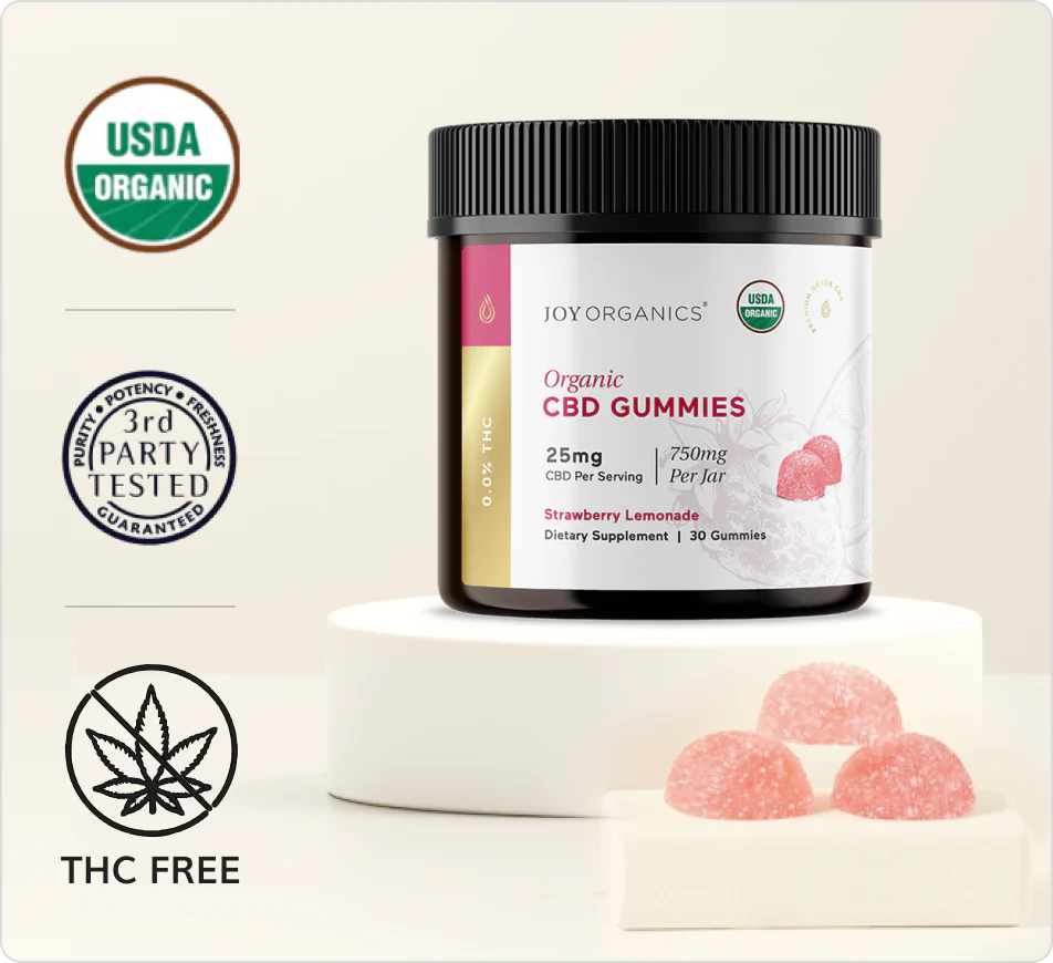 Organic CBD Gummies No THC E6020