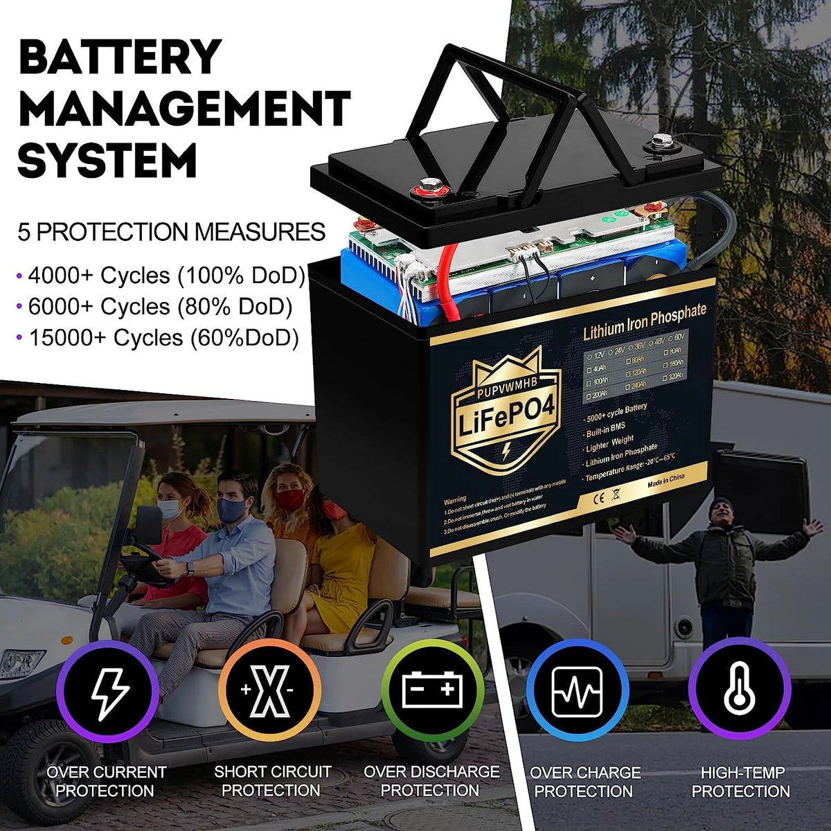 12V 100Ah LiFePO4 Lithium Battery with 100A BMS W3602