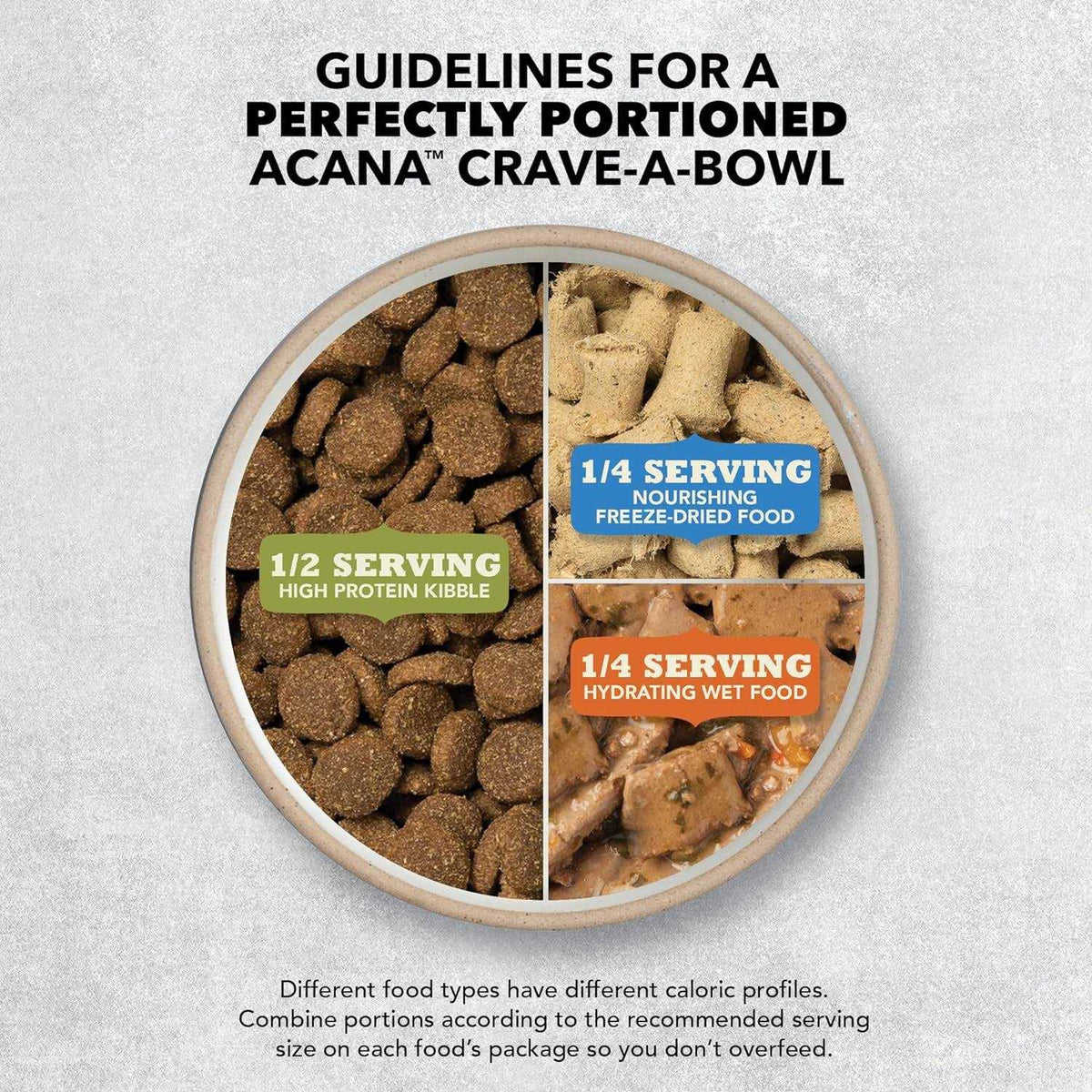 Liver Dry Dog Food O30992