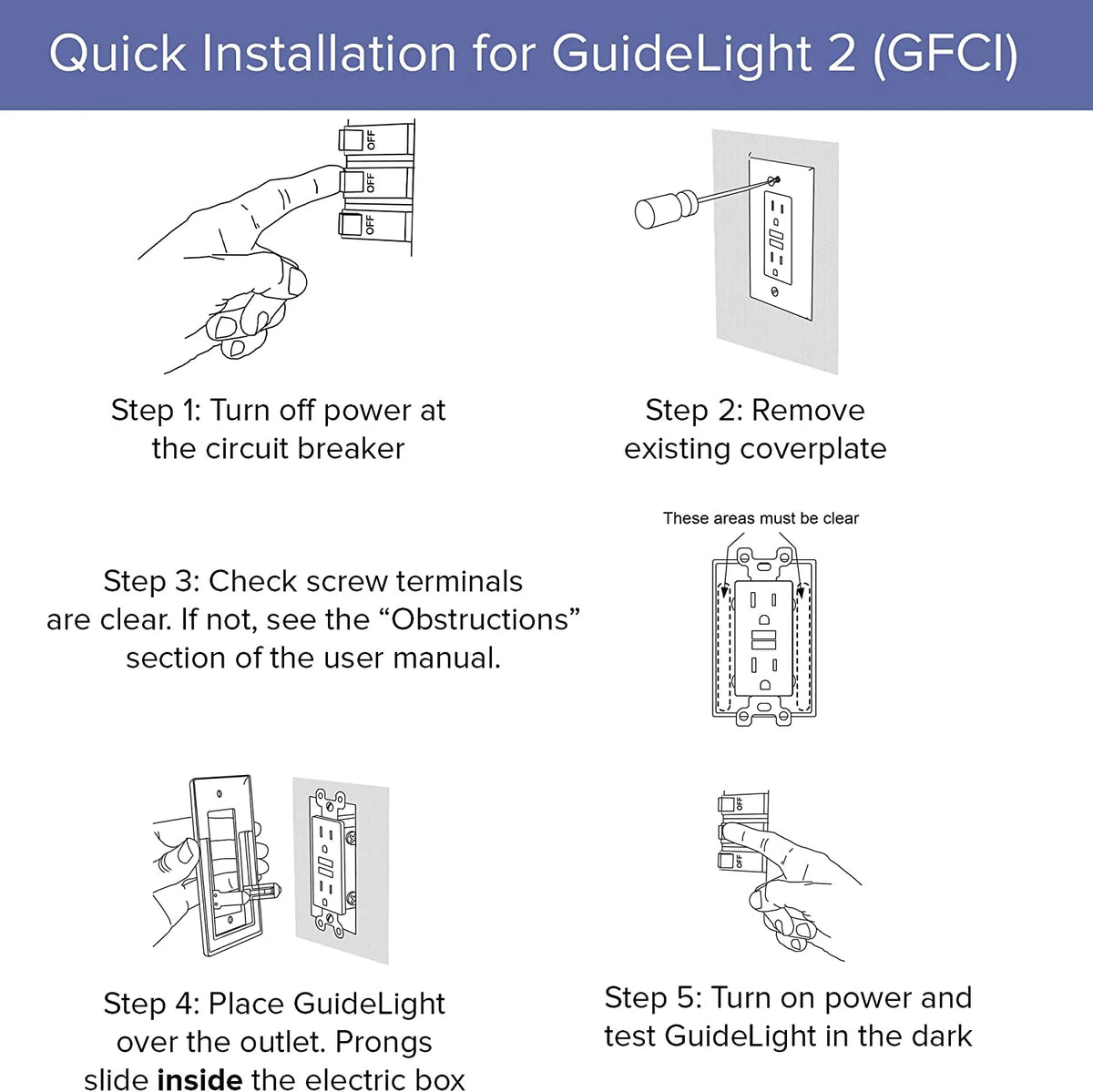 2 Pack Black GFCI Outlet Wall Plate with LED Night Light H481