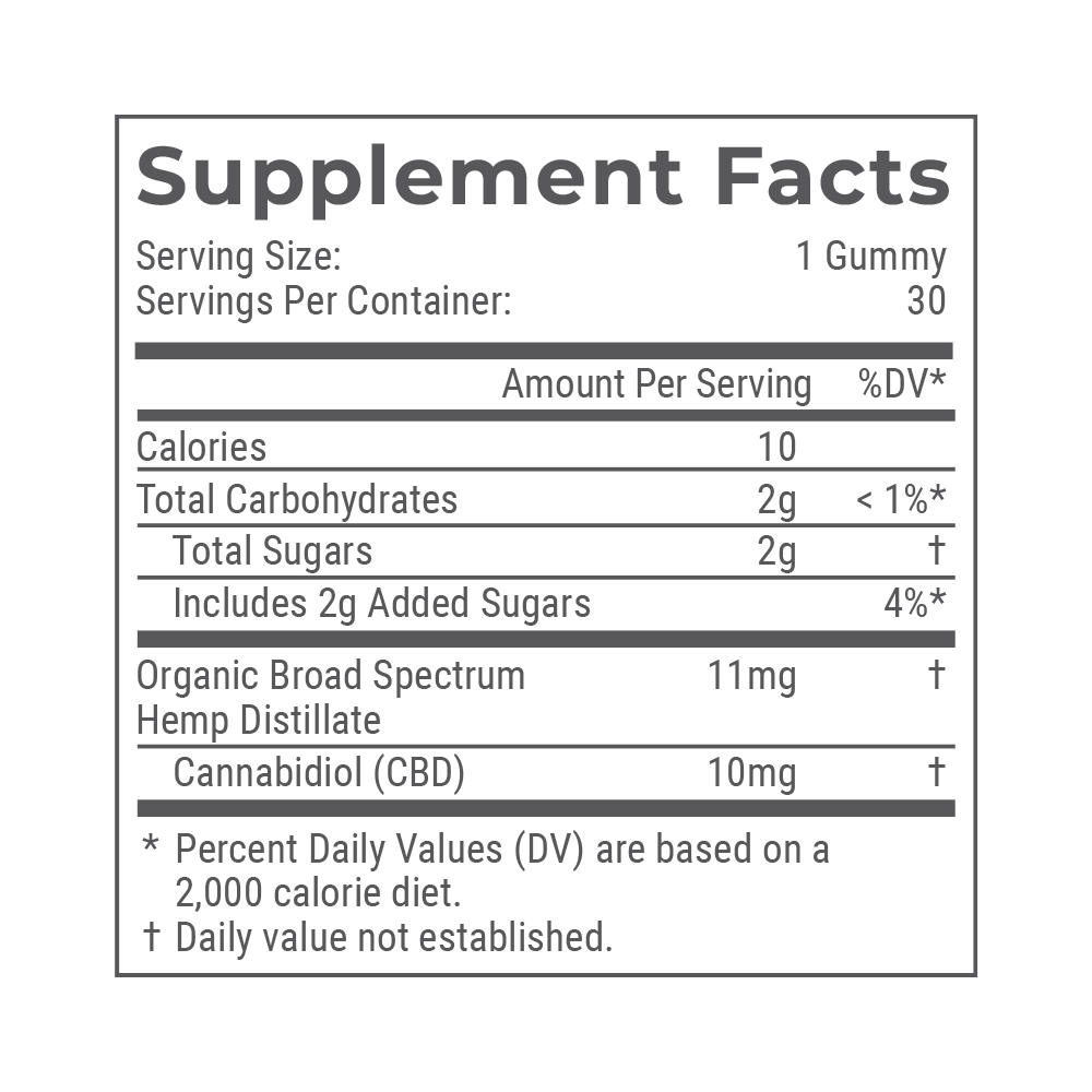 Organic CBD Gummies No THC E6020