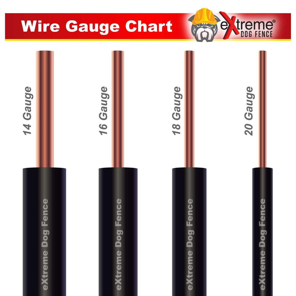 Electric Dog Fence Wire H76330