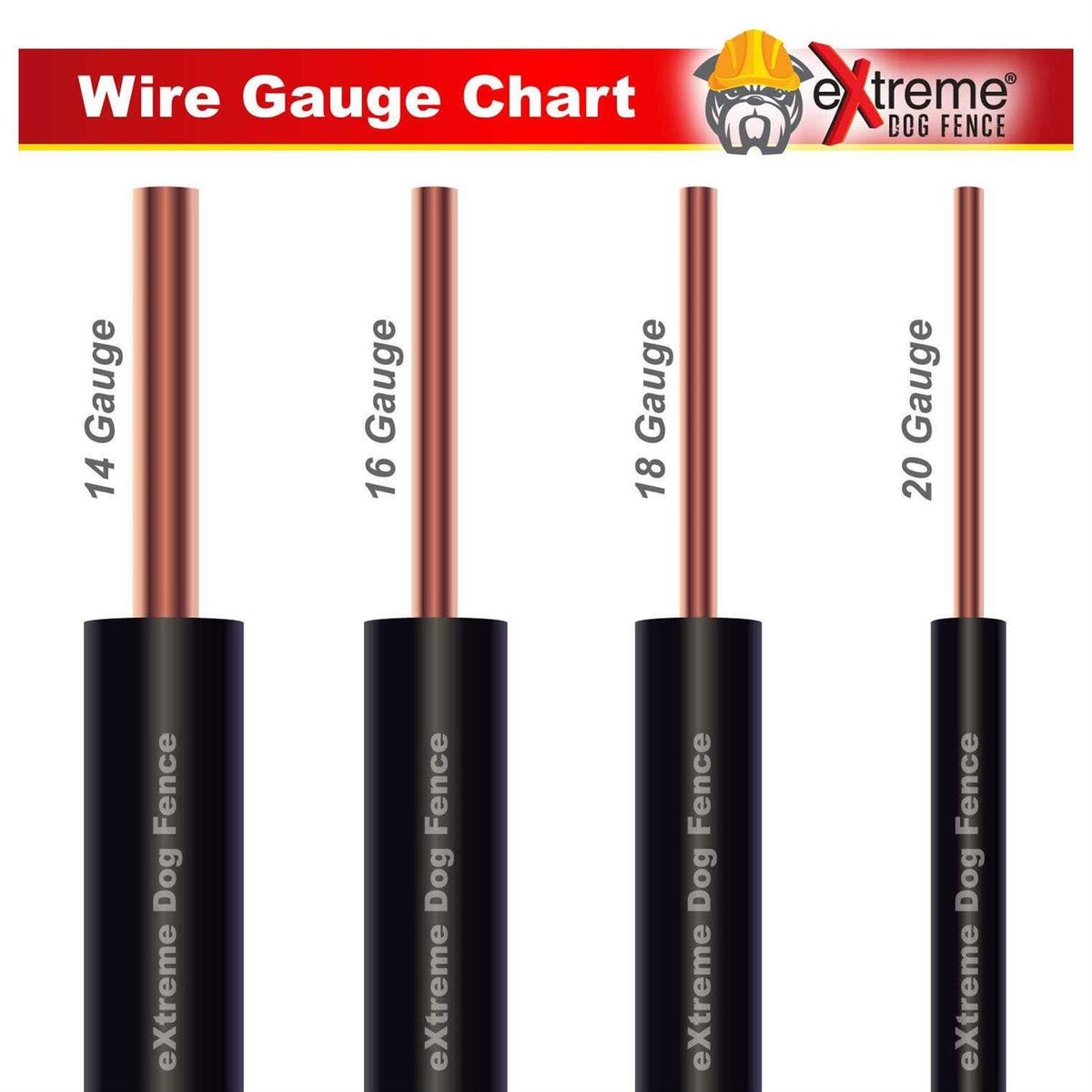 Electric Dog Fence Wire H76330