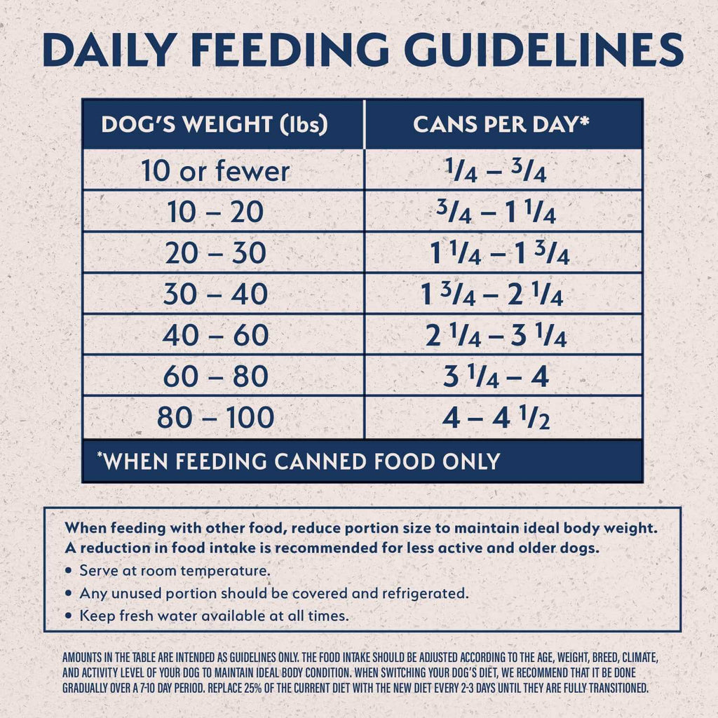 Dog Food Vegetarian Formula X9776