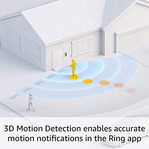 Wired Video Doorbell A71904
