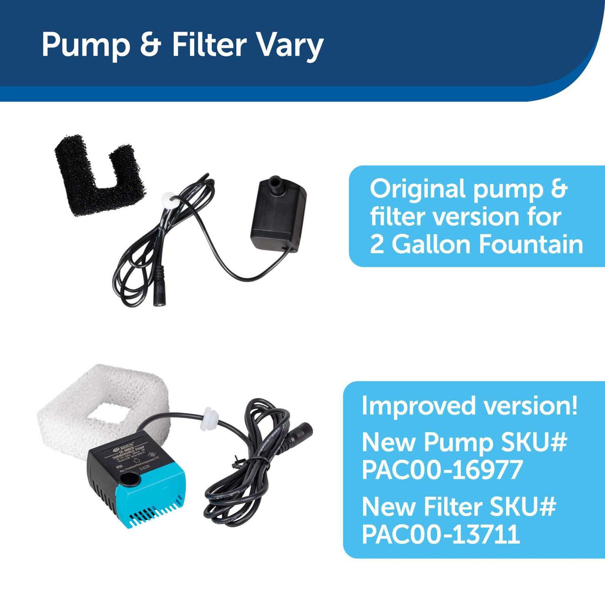 2 Gallon Pet Fountain G30065