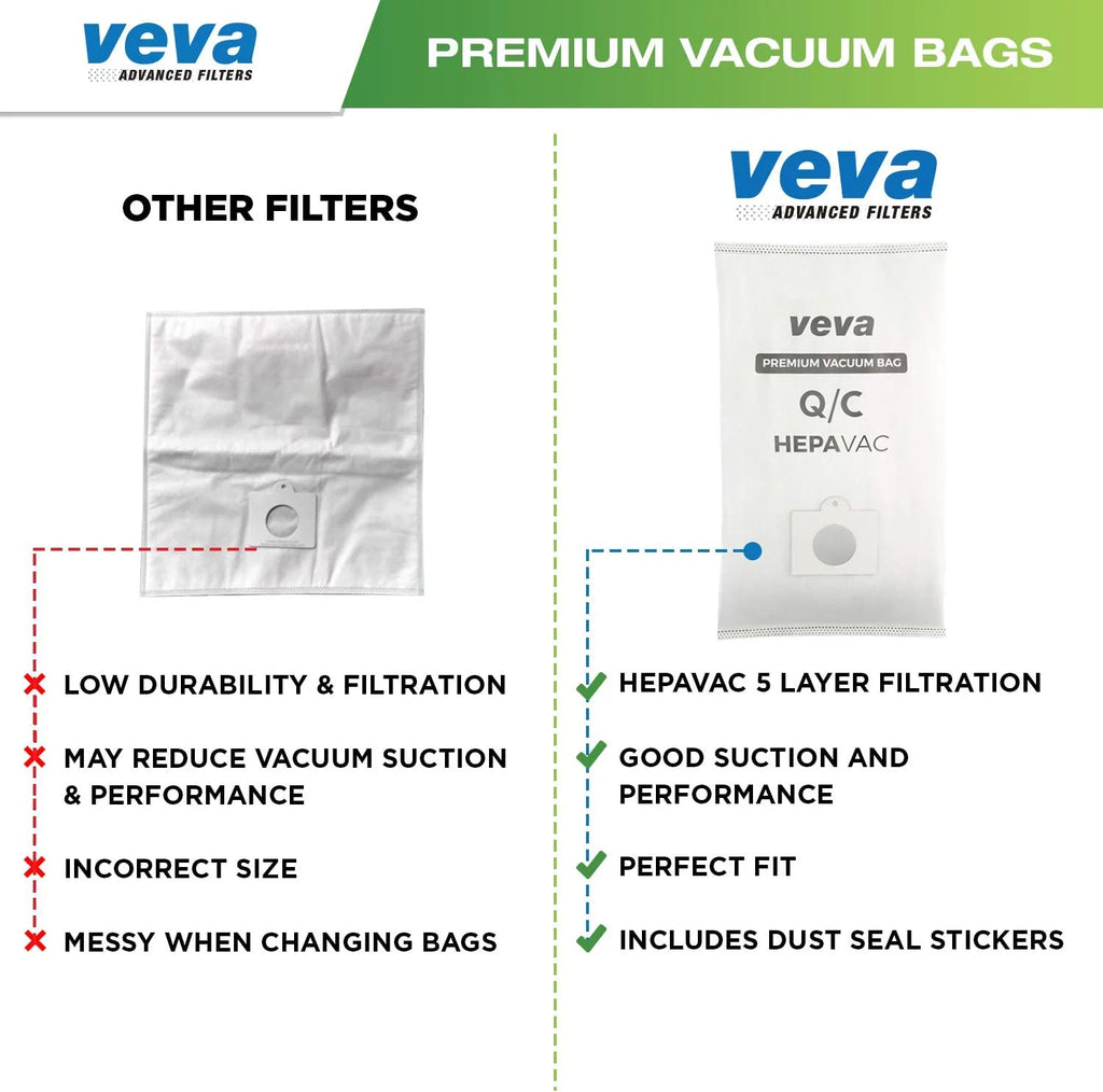 30 Pack HEPA Vacuum Bags Type Q Cloth Bag E1283