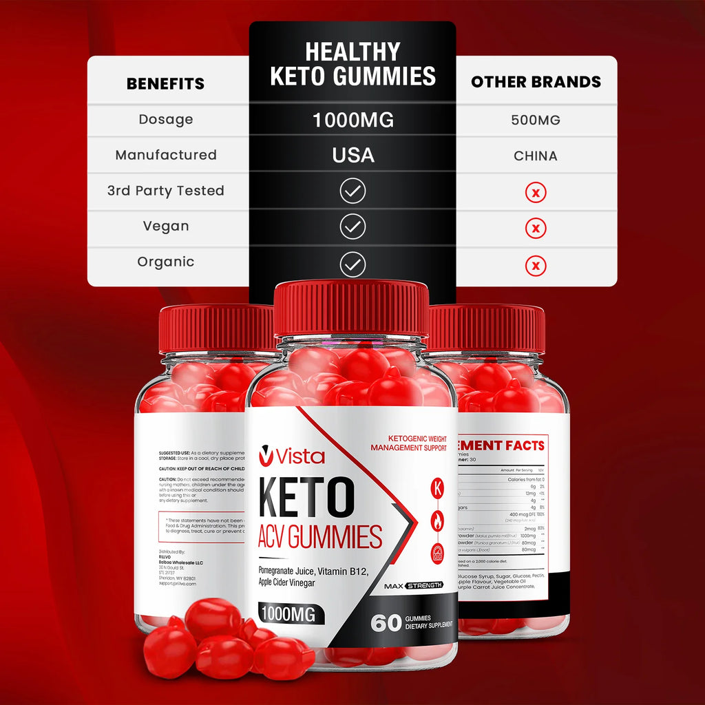 Keto ACV Gummies N2778