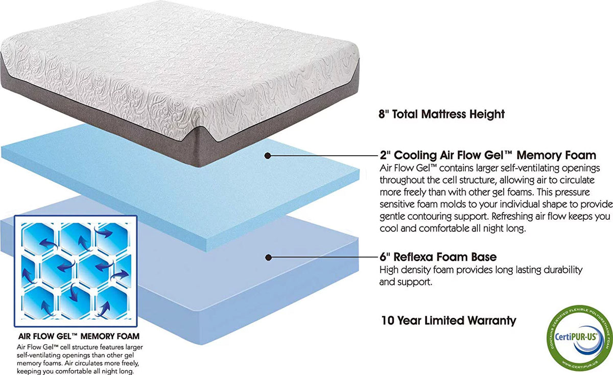 Queen Adjustable Bed with Gel Memory Foam Mattress and Sheets B514029