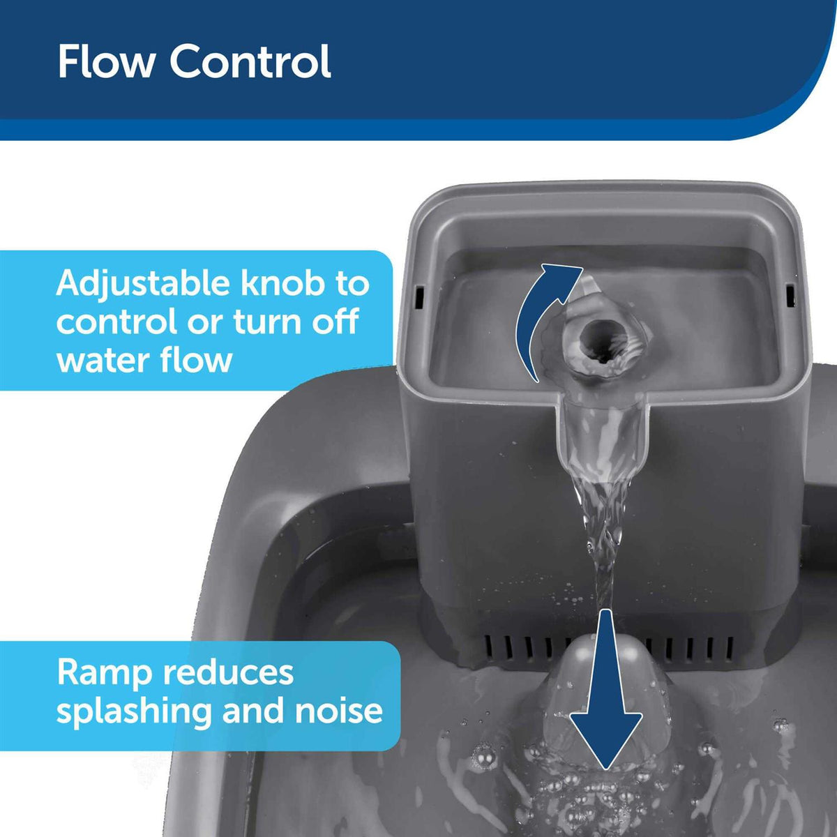 2 Gallon Pet Fountain G30065