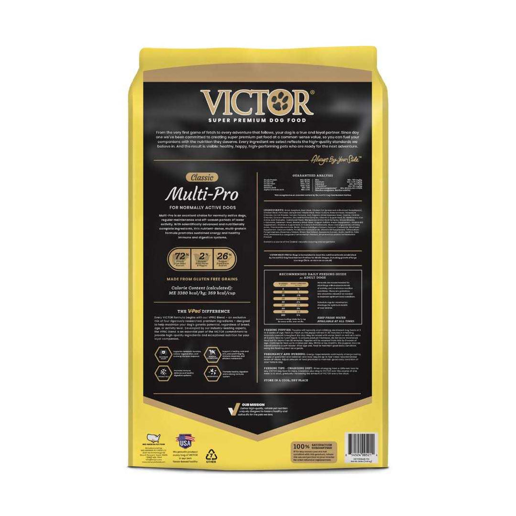 Dry Dog Food I111