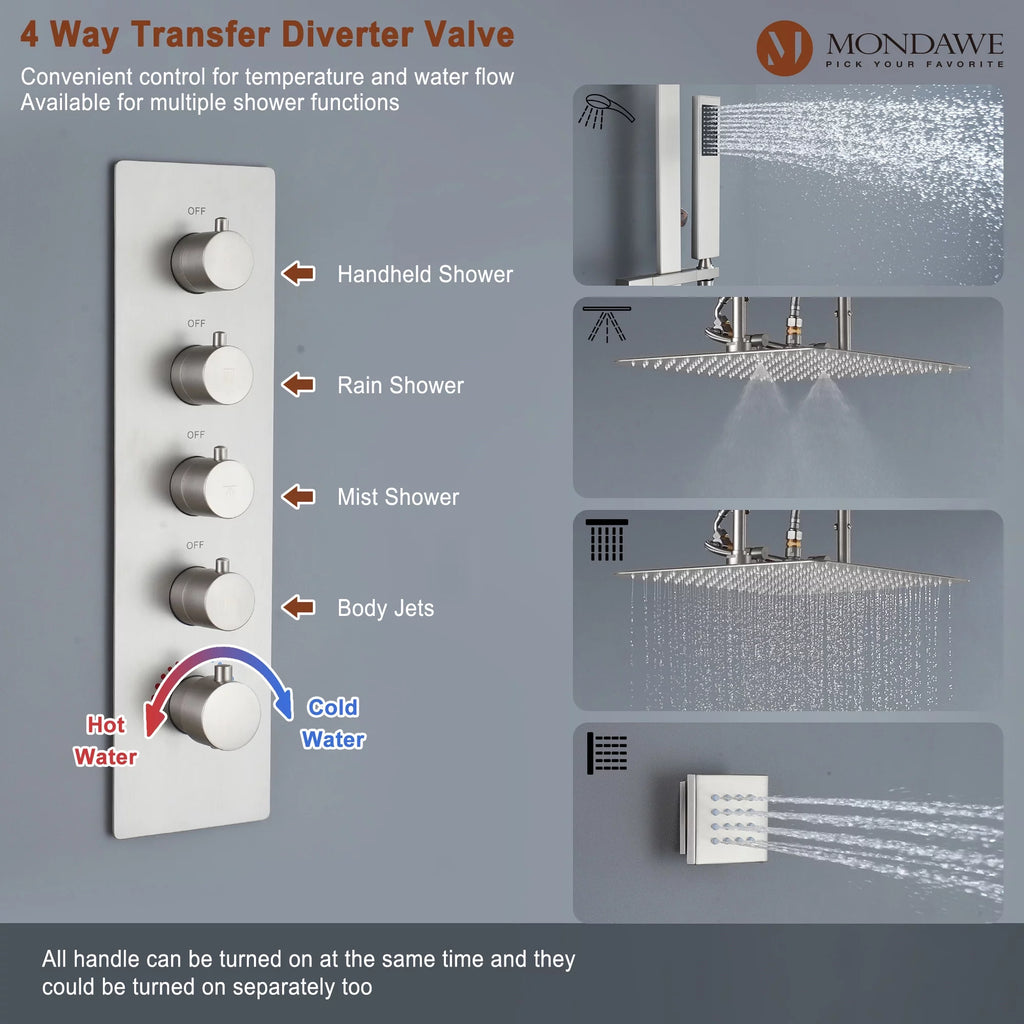 16 Inch Thermostatic Rain Shower System with 6 Body Spray B393227