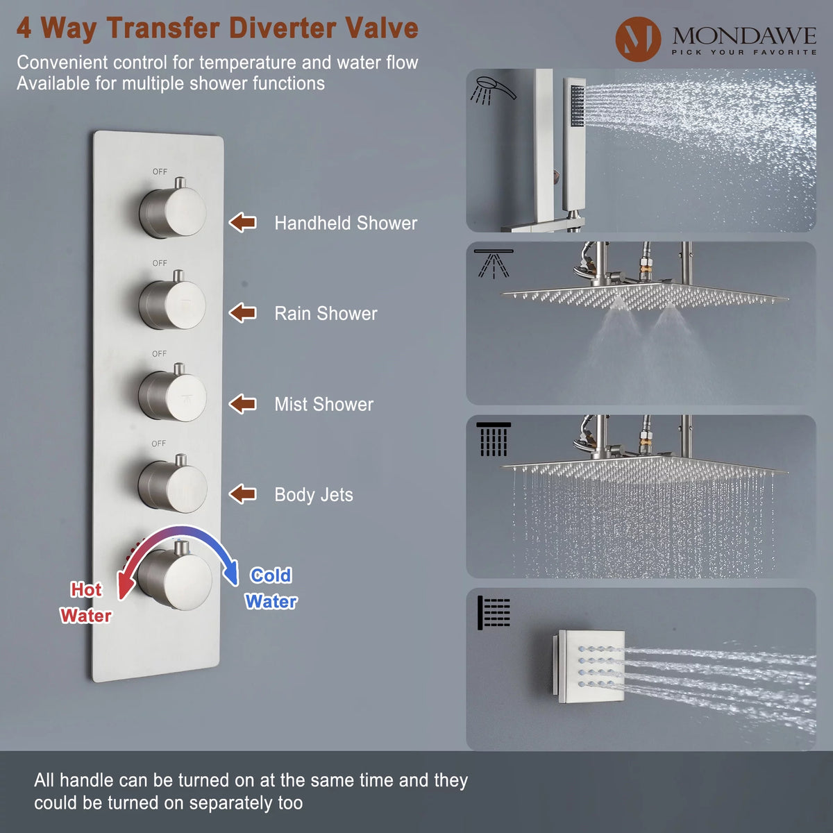 16 Inch Thermostatic Rain Shower System with 6 Body Spray B393227