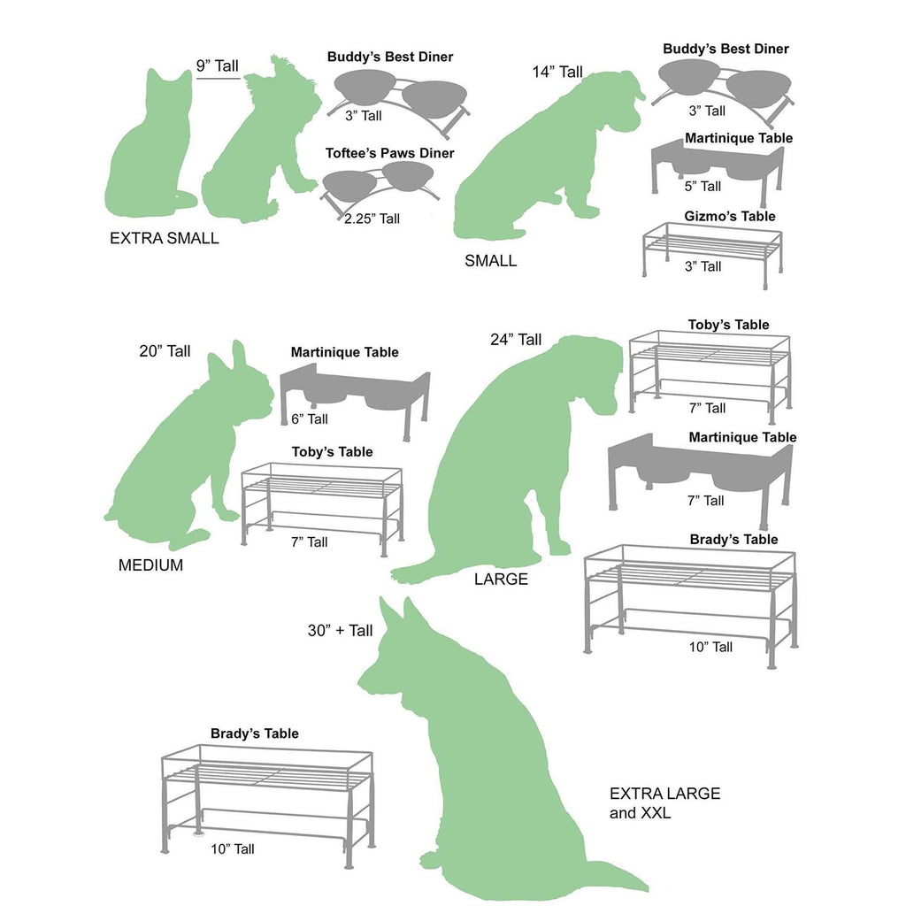 Pet Supplies A723214