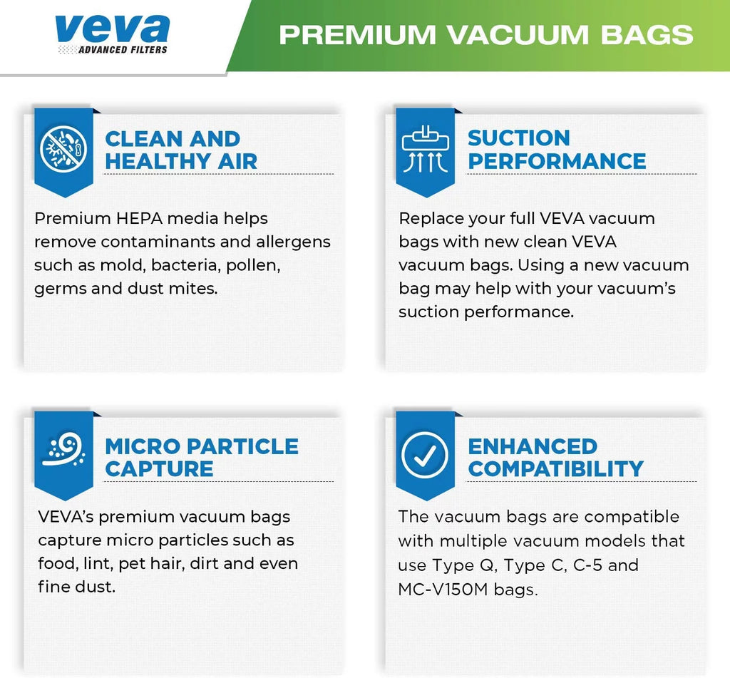 30 Pack HEPA Vacuum Bags Type Q Cloth Bag E1283