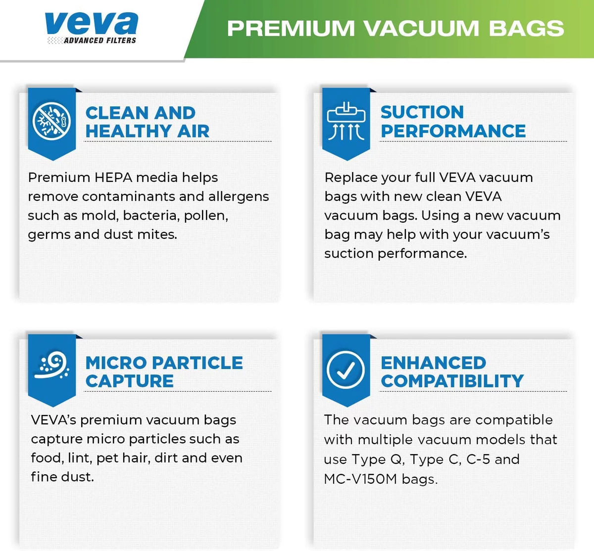 30 Pack HEPA Vacuum Bags Type Q Cloth Bag E1283