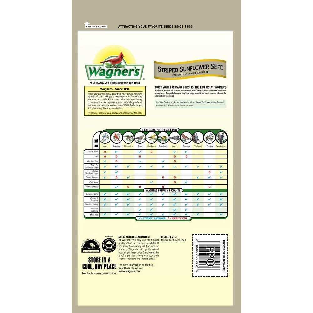5 Lb Striped Sunflower Seed L55418
